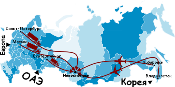Автозапчасти в Корея НСК